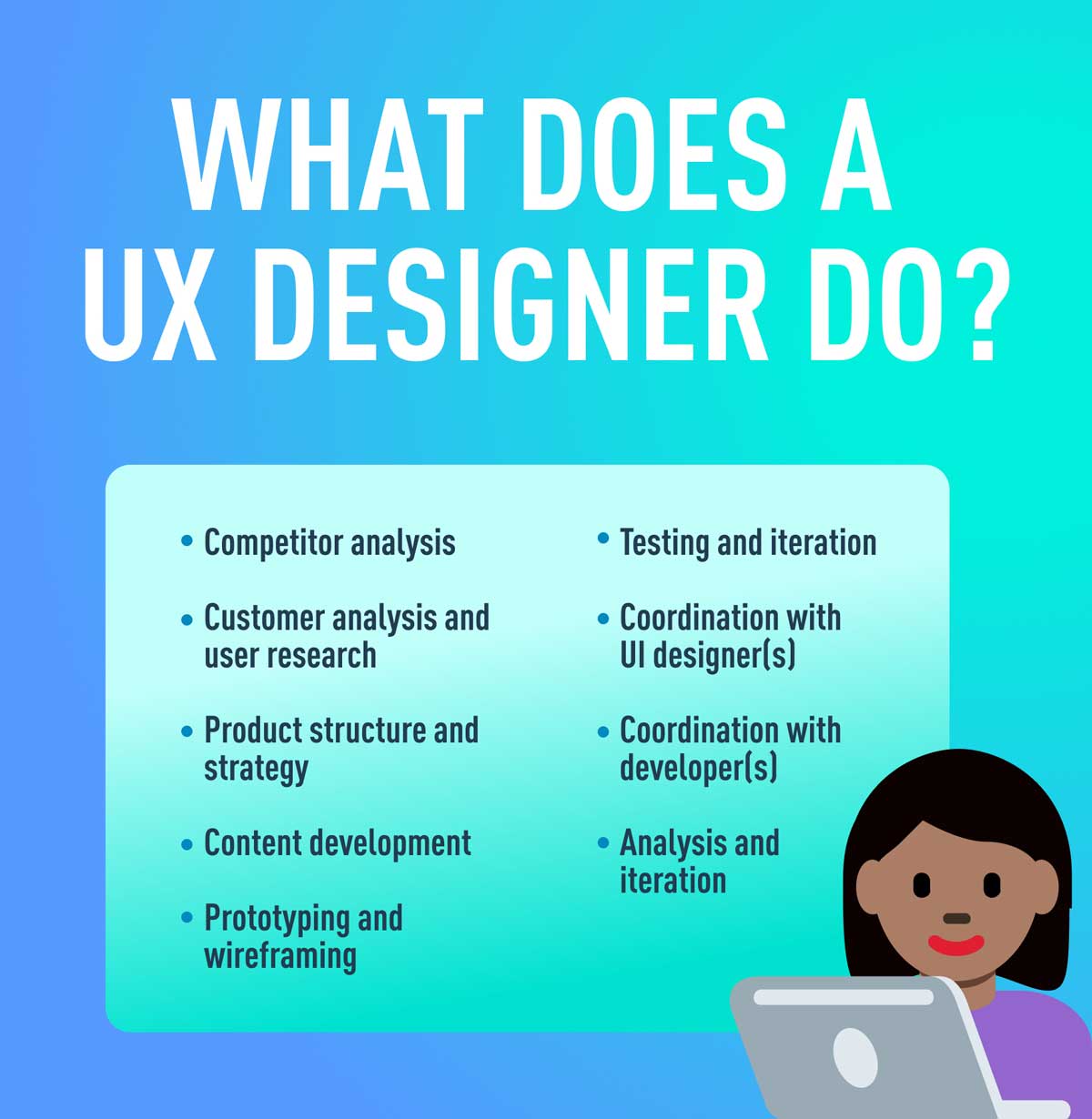 user experience design